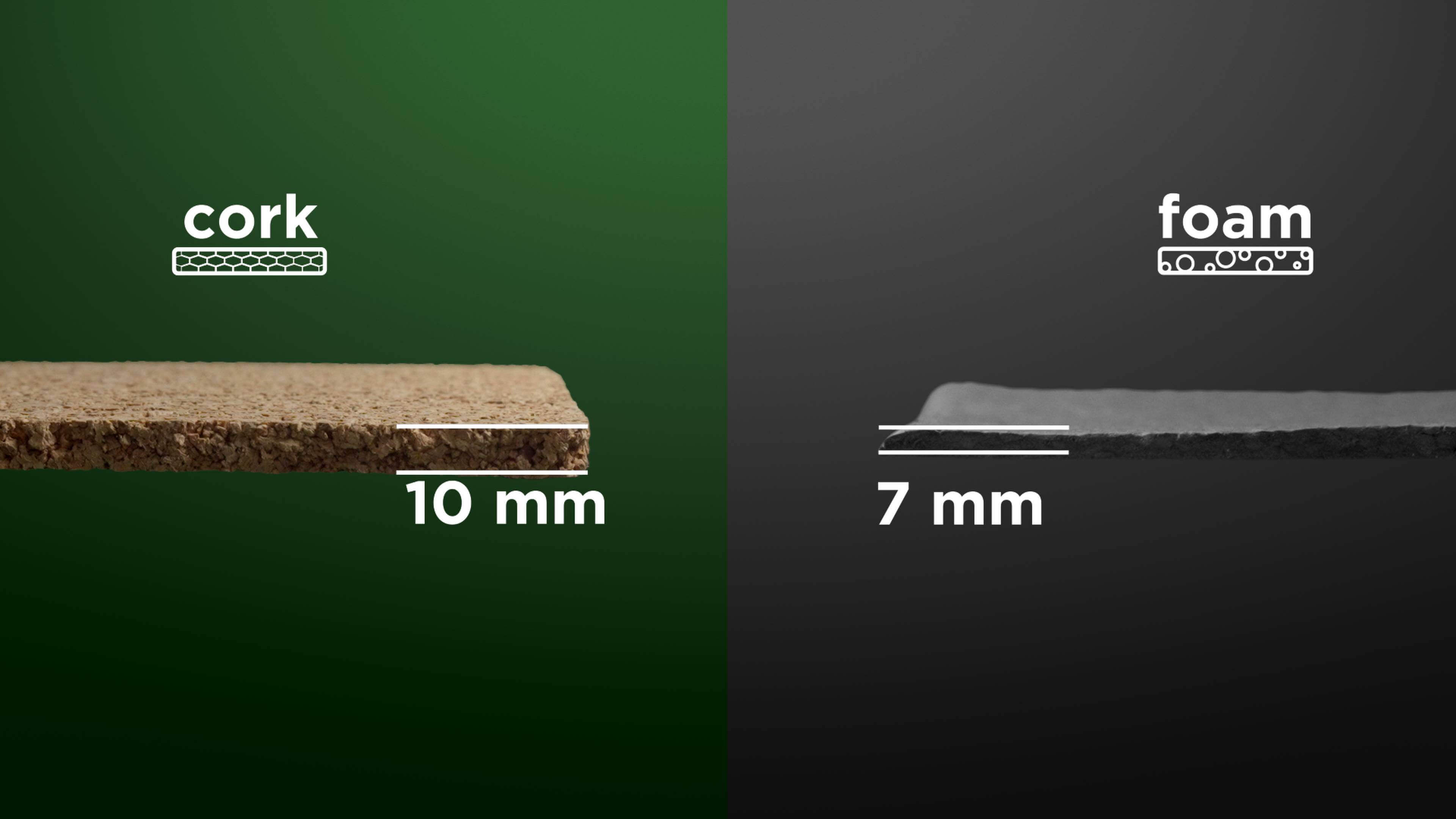 Long-Term Durability Cork Underlayments